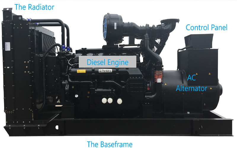 Silent Diesel Generator On Rent
